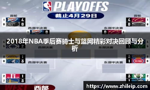 2018年NBA季后赛骑士与篮网精彩对决回顾与分析