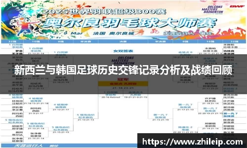 新西兰与韩国足球历史交锋记录分析及战绩回顾